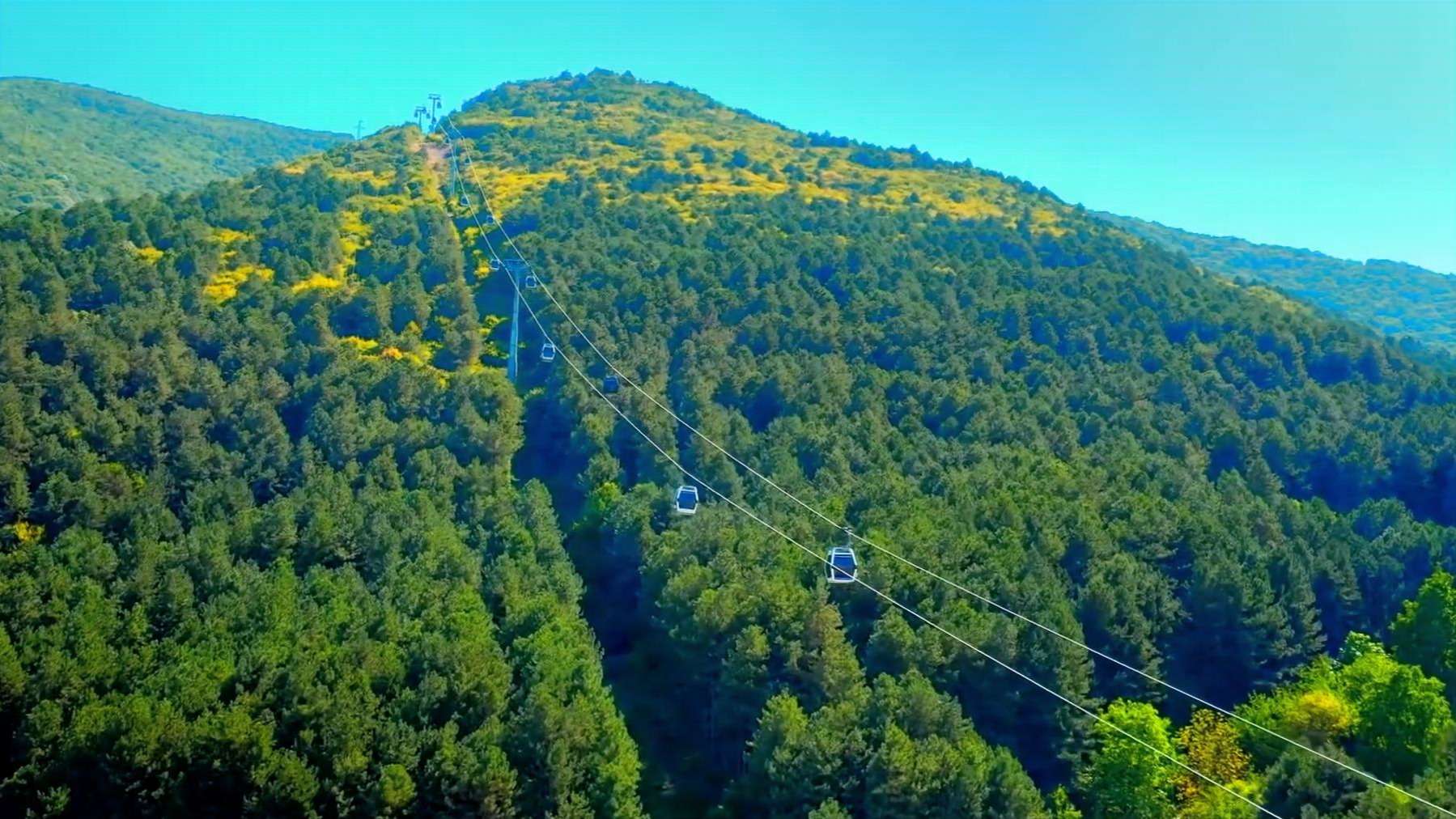 Bursa Teleferik Bursa